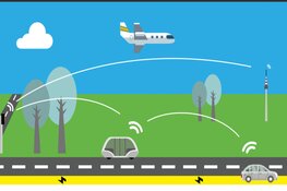 Technische testen innovatiecompetitie Smart Mobility Flevoland afgerond