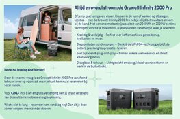 Avontuur zonder zorgen met de Growatt Infinity 2000 Pro